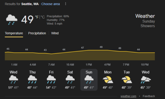 Seattle's Weather Forecast for Sunday's game; James Conner is ready to pound the rock.