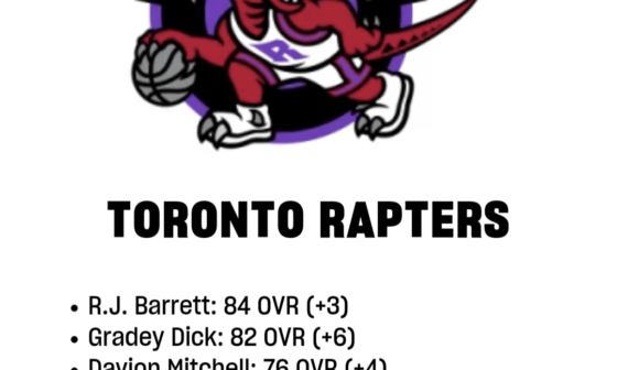 No they didn't!! Wtf 2k!? Put some respect on the Raptors!