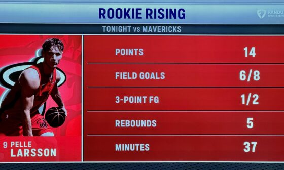 Rookie Rising