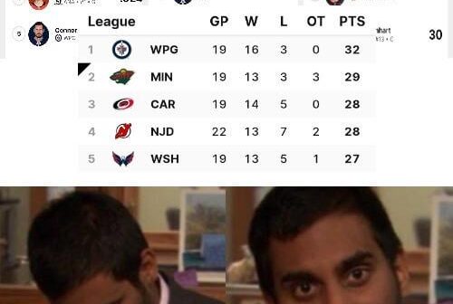 Sometimes when I'm feeling down I open up the NHL app to brighten up my day.