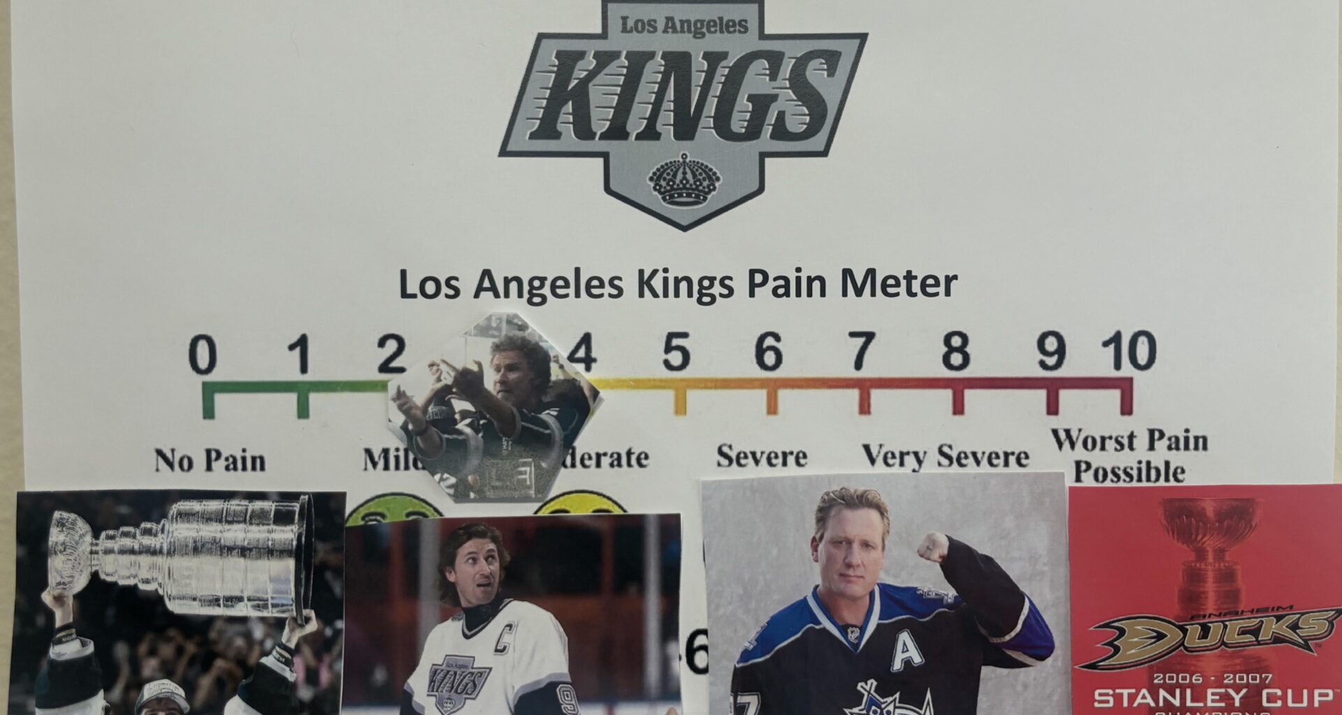 LA Kings Pain Meter 11/18/24