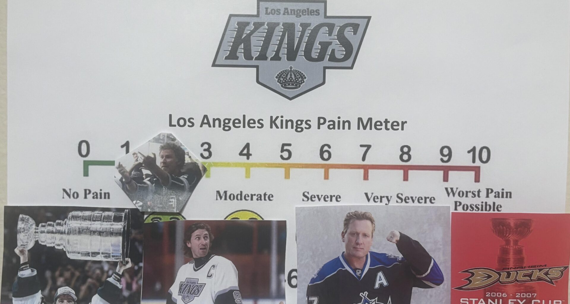 LA Kings Pain Meter update 11/10/24