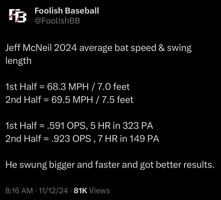 Foolish Baseball comparing McNeil’s first and second half swing and ensuing outcomes