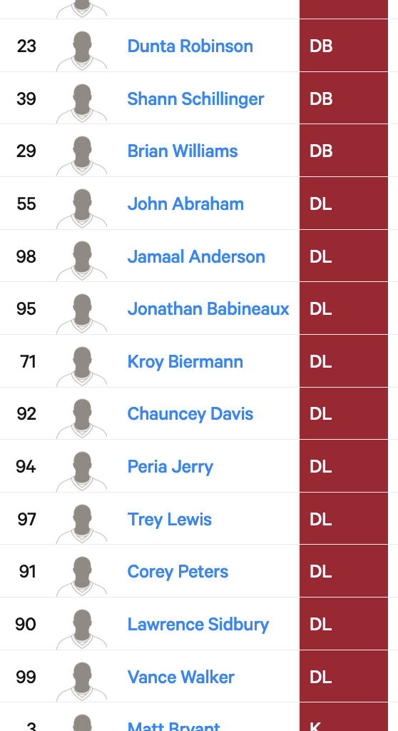 2010 Defensive Roster - Our Best Defense in the past 24 years.