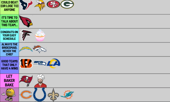 My HONEST Week 11 Power Rankings