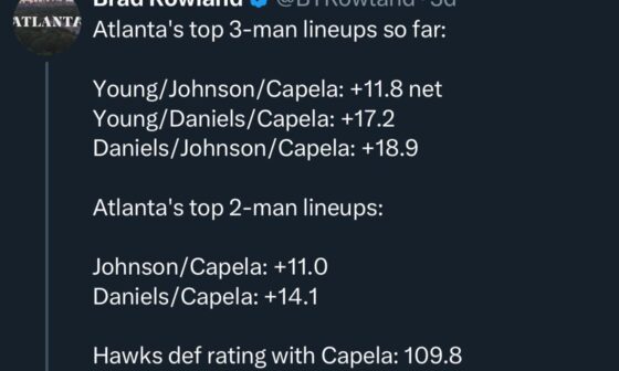 Clint Capela is really frustrating but look at the def rating with him on/off.