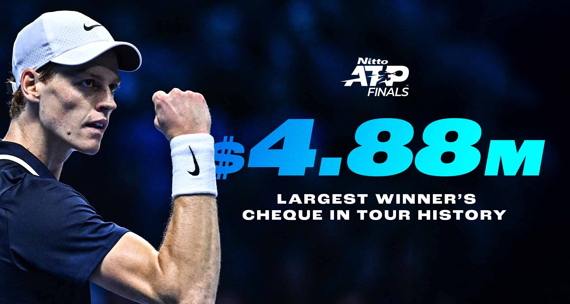 Sinner Nitto ATP Finals 2024 Caps Historic Season | Nitto ATP Finals