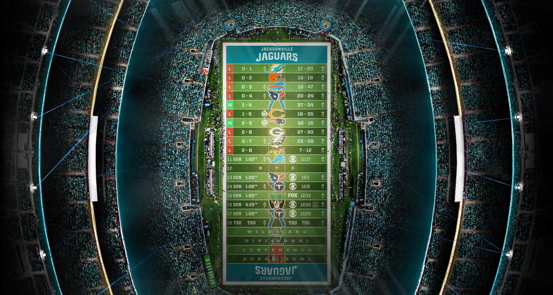 2024 - Stadium Schedule - Wk 10 - Jaguars (2-8)