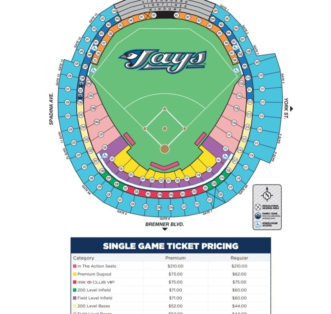 Little blast from the past. What Single Game ticket prices were in 2010.