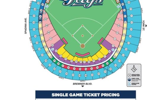 Little blast from the past. What Single Game ticket prices were in 2010.