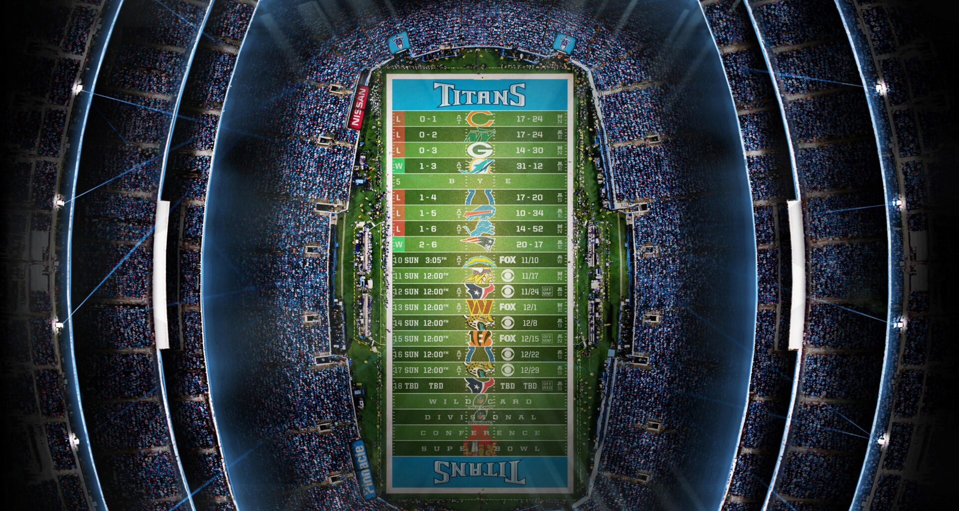 2024 - Stadium Schedule - Wk 9 - Titans (2-6)