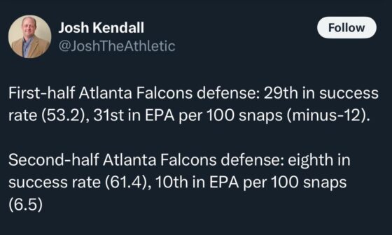 Falcons defense in the first half vs second half.