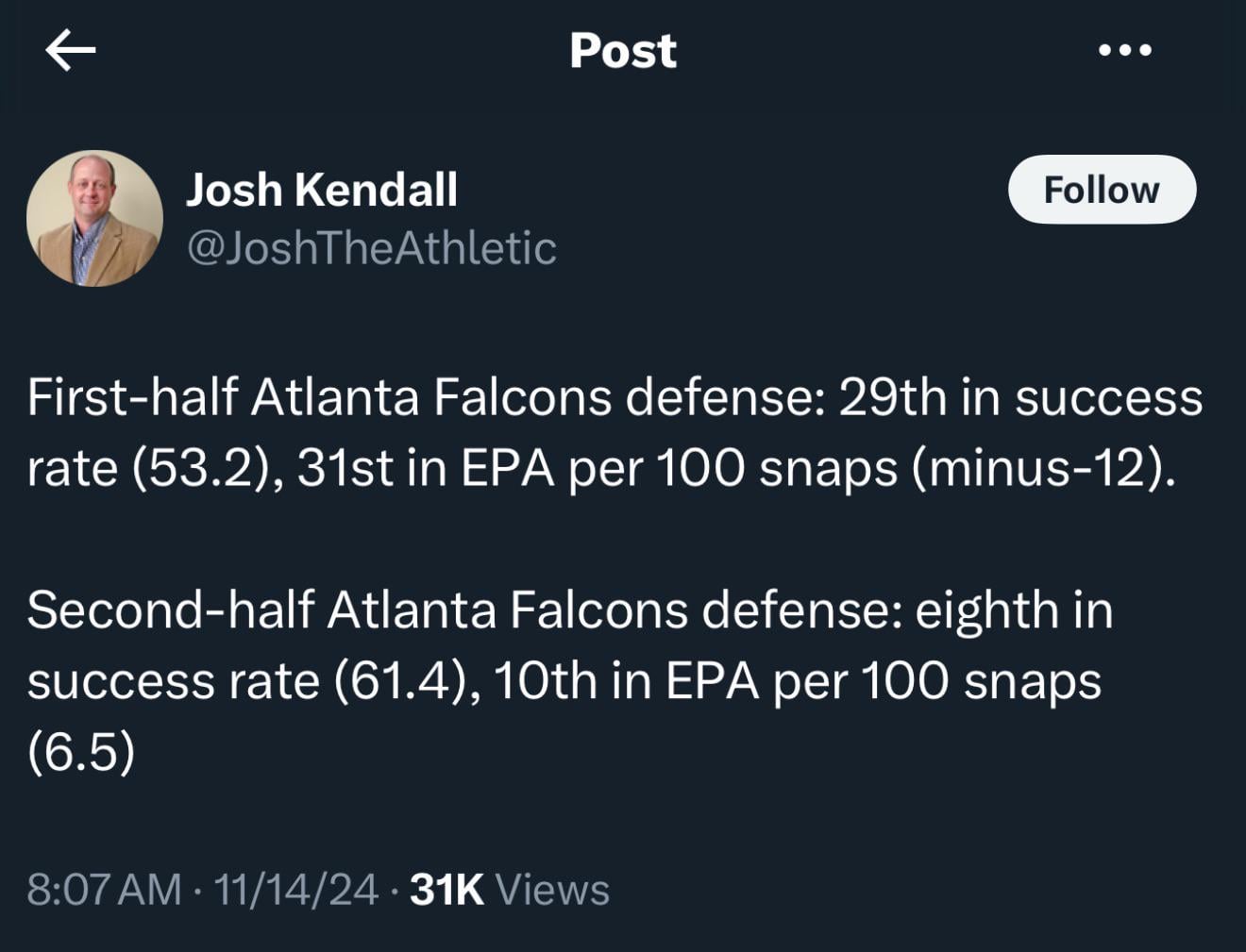 Falcons defense in the first half vs second half.