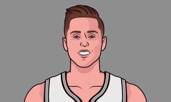 Zach Collins is averaging 7/4/2 on 50/41/96 for a career-high EFG of 57.6%