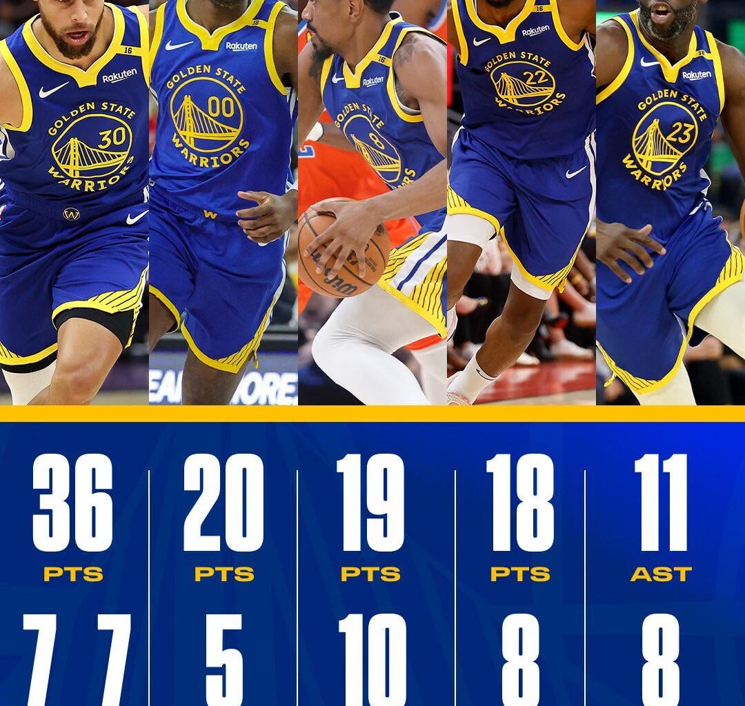 Look at the Dubs, man