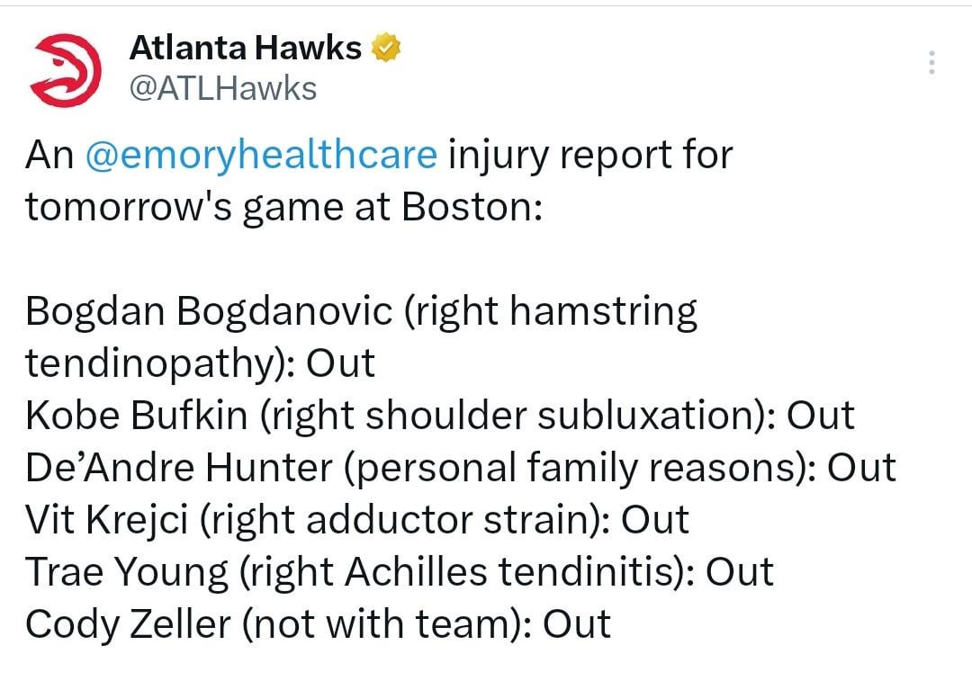 Injury report: Trae, Bogi, Bufkin, Hunter, Vit, Zeller - out