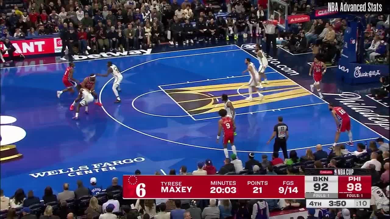 [Highlight] When trailing with just over five minutes left against the Nets last night, Tyrese Maxey and Jared McCain proceeded to take the next eight shots. Both combined to shoot 100% and put the game out of reach!