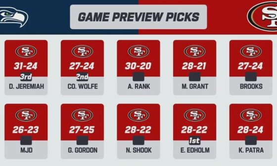 The Game Preview Picks are in!