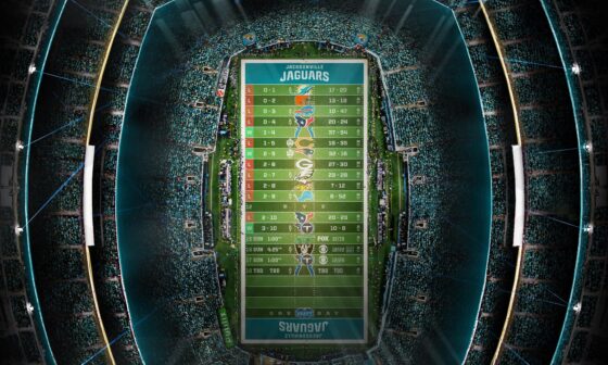 2024 - Stadium Schedule - Wk 14 - Jaguars (3-10)