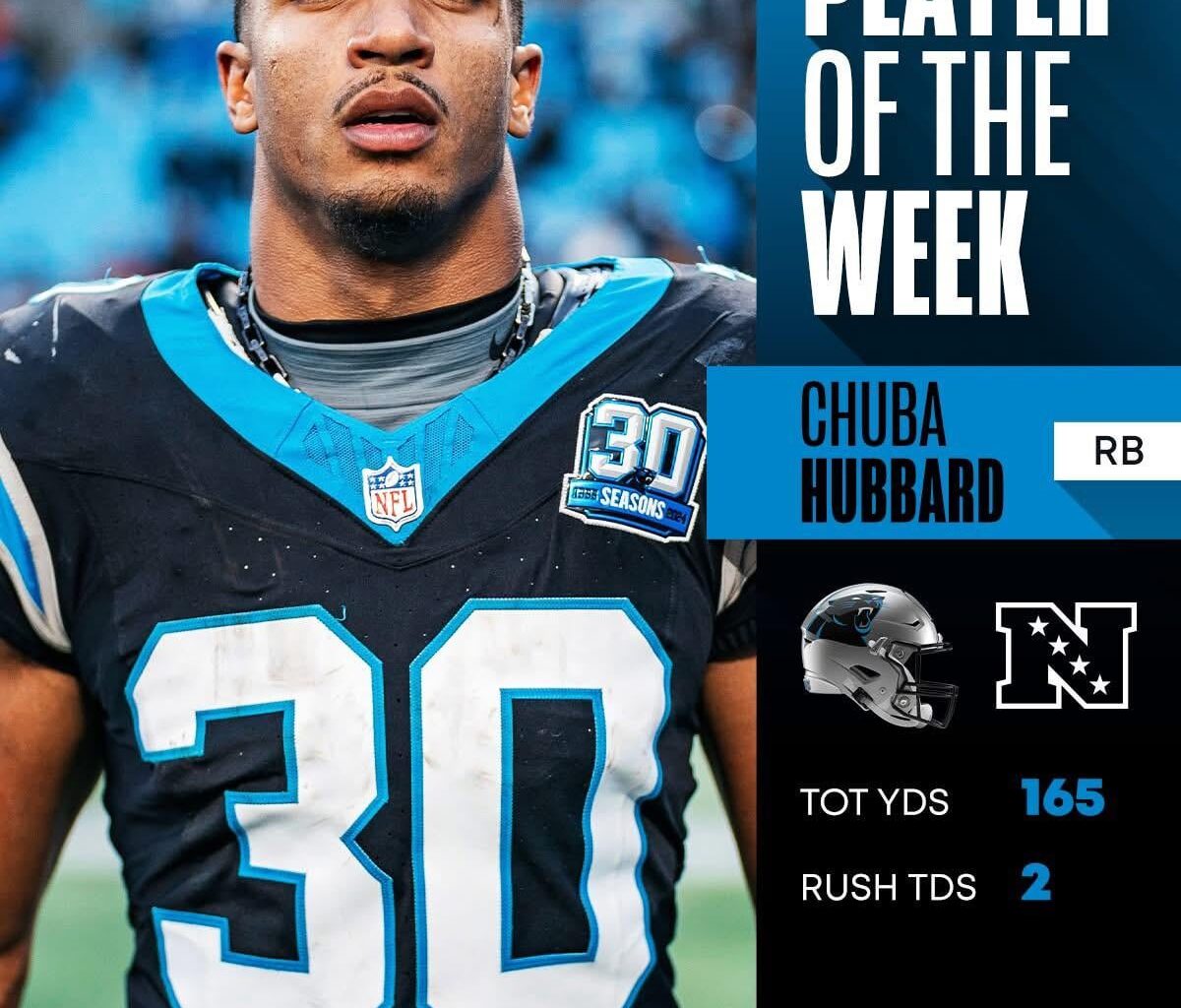 Chuba Hubbard is the NFC offensive player of the week.