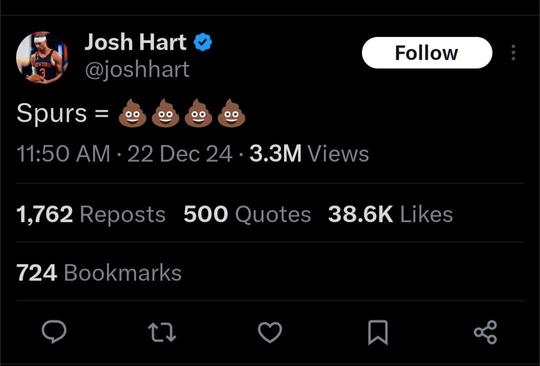 Josh Hart started some shits ahead of the Christmas battle against the Spurs at MSG