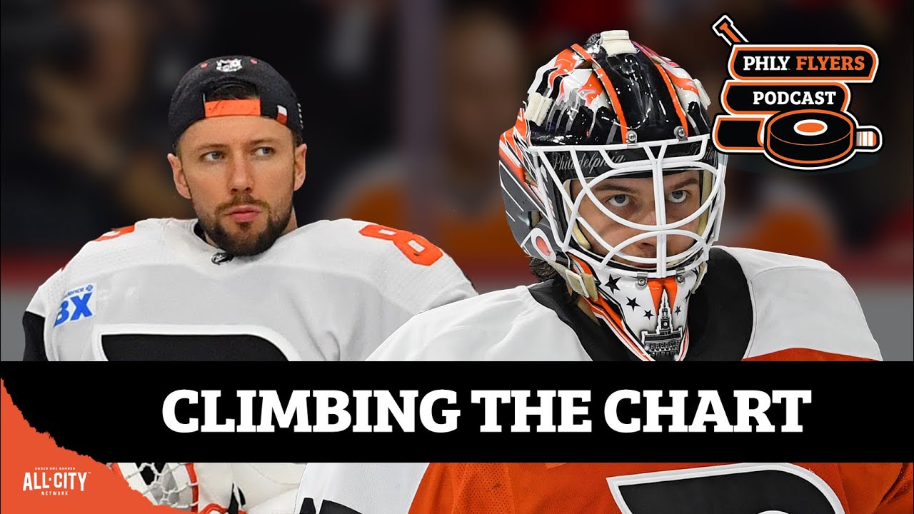 Can Aleksei Kolosov continue climbing Flyers’ goalie depth chart? | PHLY Flyers Podcast