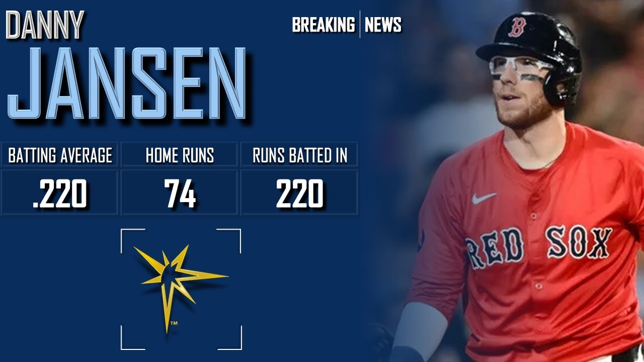 𝐁𝐑𝐄𝐀𝐊𝐈𝐍𝐆 𝐍𝐄𝐖𝐒: Tampa Bay Rays Sign Danny Jansen | 2024 MLB Offseason