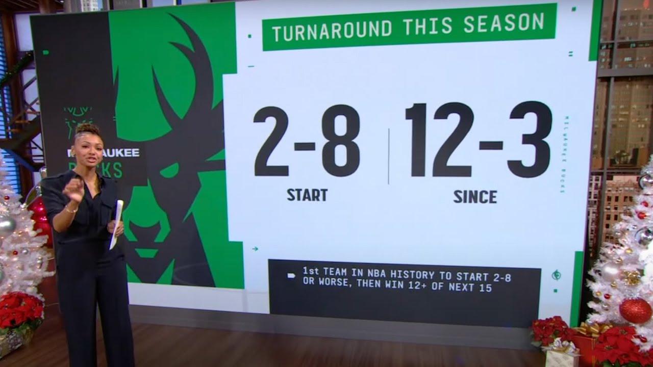 The stats behind the Milwaukee Bucks' historic mid-season turnaround | NBA Today