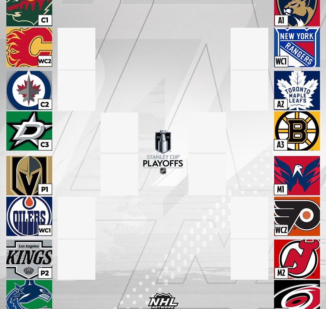 Post-Thanksgiving Playoffs Picture