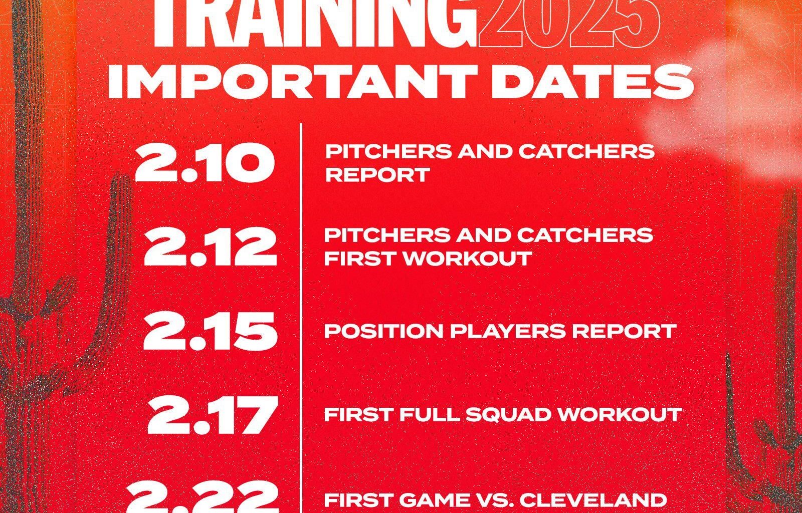 [Reds] Pitchers and Catchers report on 2/10. First Spring Training game on 2/22.