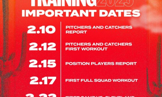 [Reds] Pitchers and Catchers report on 2/10. First Spring Training game on 2/22.