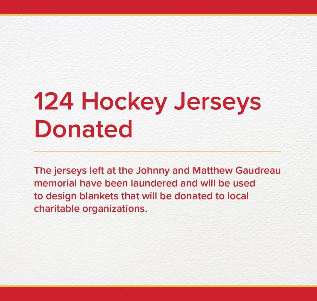 [Flames Foundation] Update on all the items left at the Gaudreau Memorial.