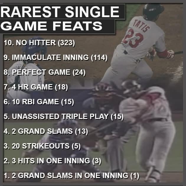 Baseball's Rarest Single Game Feats