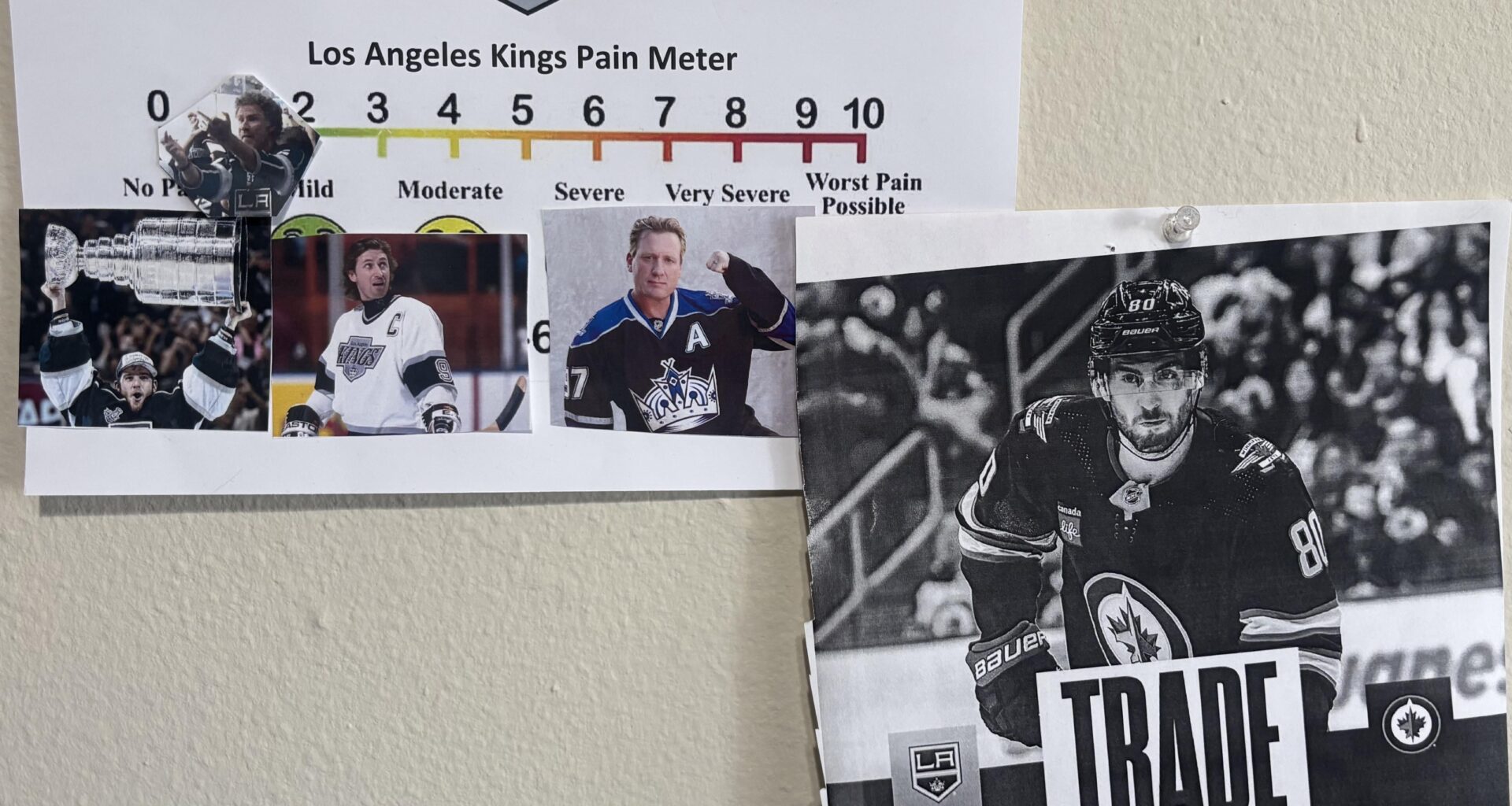 Los Angeles Kings Pain Meter Update 12/17/24