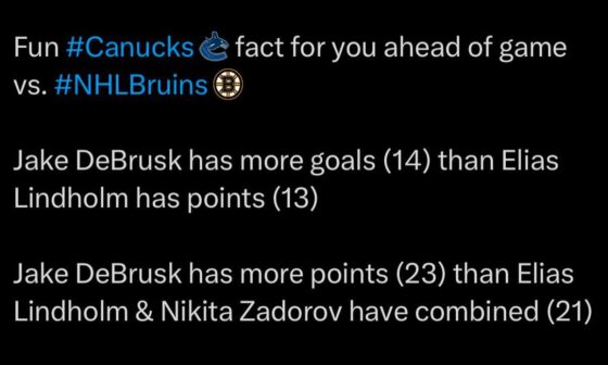 Cover your eyes if you’re a Bruins fan 🫣