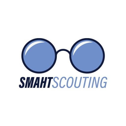 Smaht Scouting Preliminary Top-32 for 2025 NHL Draft