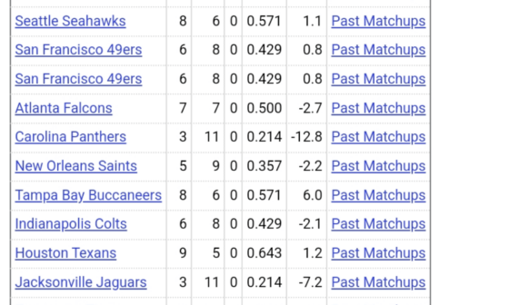 2025 Opponents