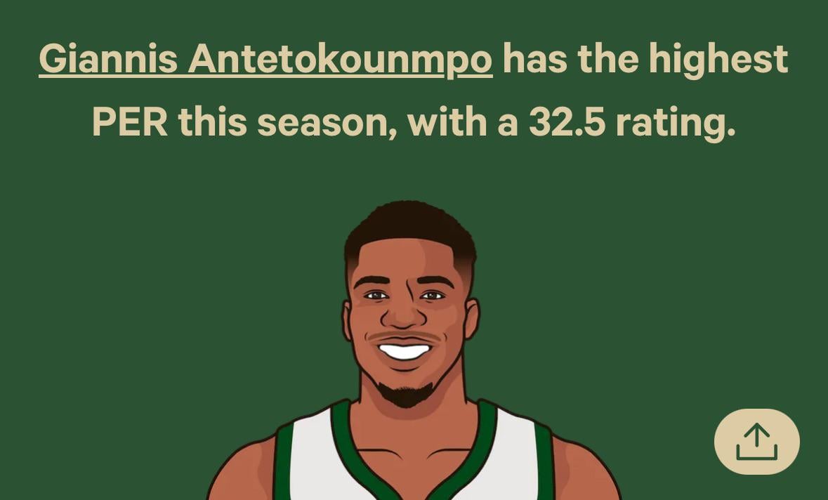 Giannis now leads the NBA in PER(Player Efficiency Rating) thoughts? 👀