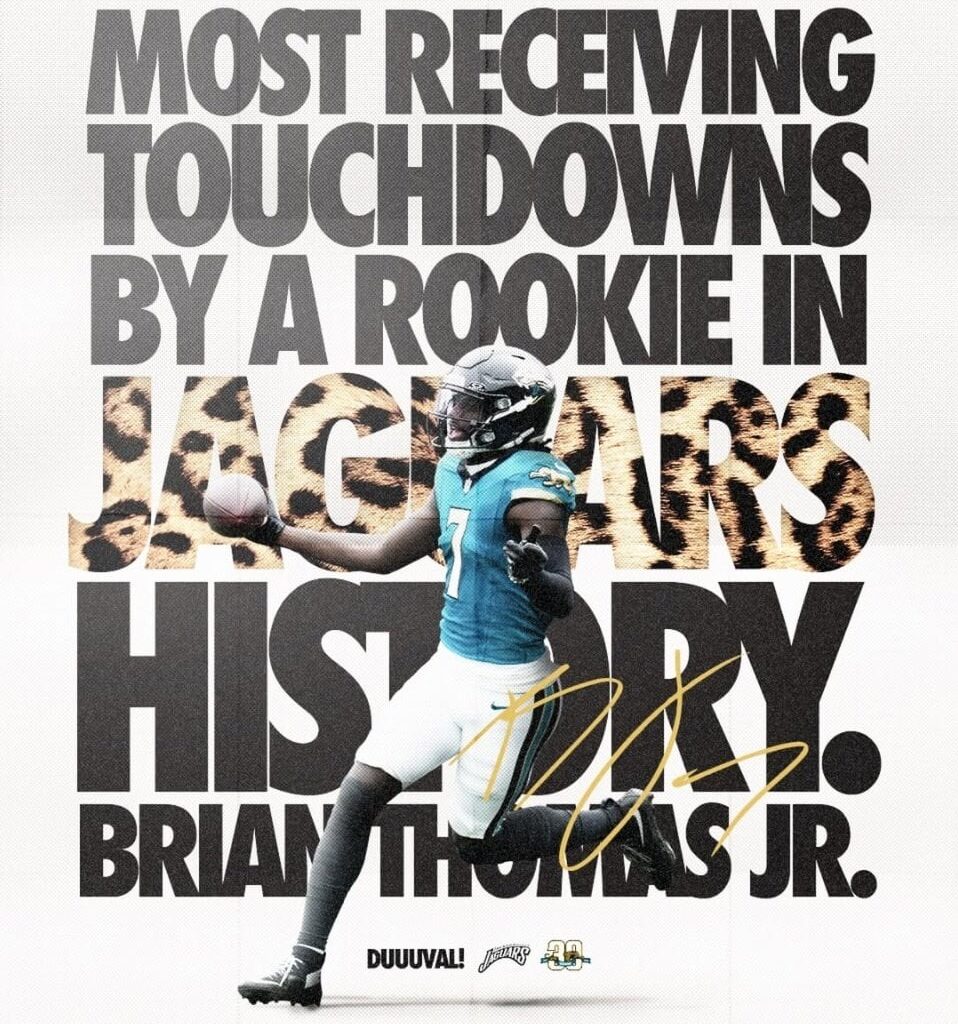 Brian Thomas Jr. set the franchise records for most rookie receiving yards AND most rookie receiving TDs in today’s game