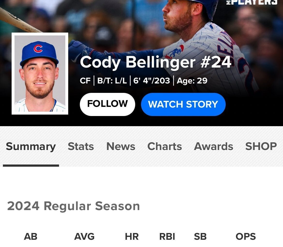 [MLB Deadline News] The #Cubs are “determined” to trade 1B/OF Cody Bellinger or OF Seiya Suzuki to reallocate salary elsewhere on their roster, per @Joelsherman1