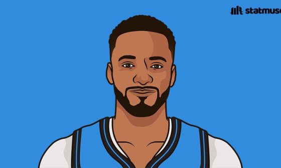 [StatMuse] Highest TS% by a player with 20+ PPG this season: 70.5 — Center 68.5 — Center 65.0 — Norman Powell 64.4 — Center 64.4 — Center