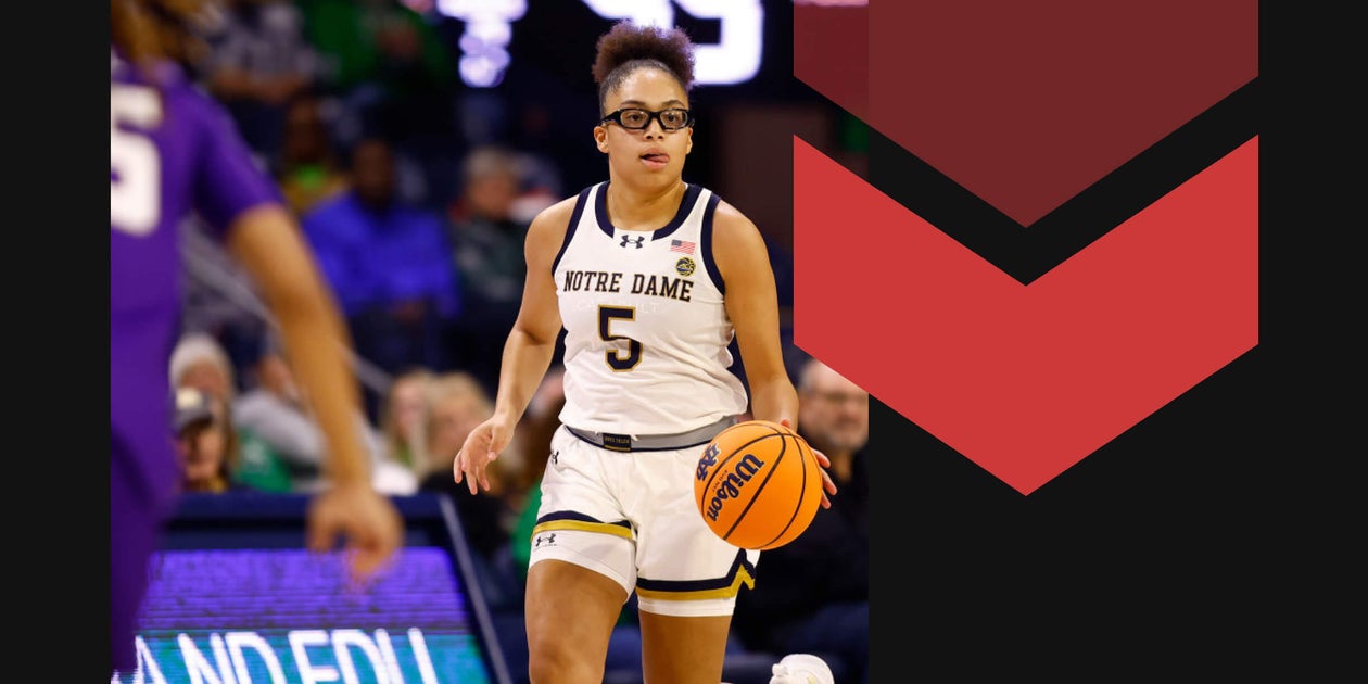 Women’s college basketball power rankings: How far does Notre Dame drop after rough week?