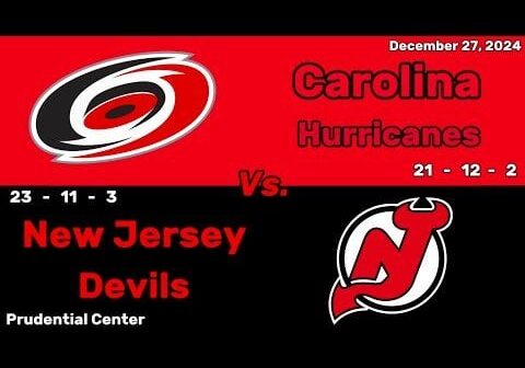 Carolina Hurricanes vs New Jersey Devils | December 27, 2024 | All Goals