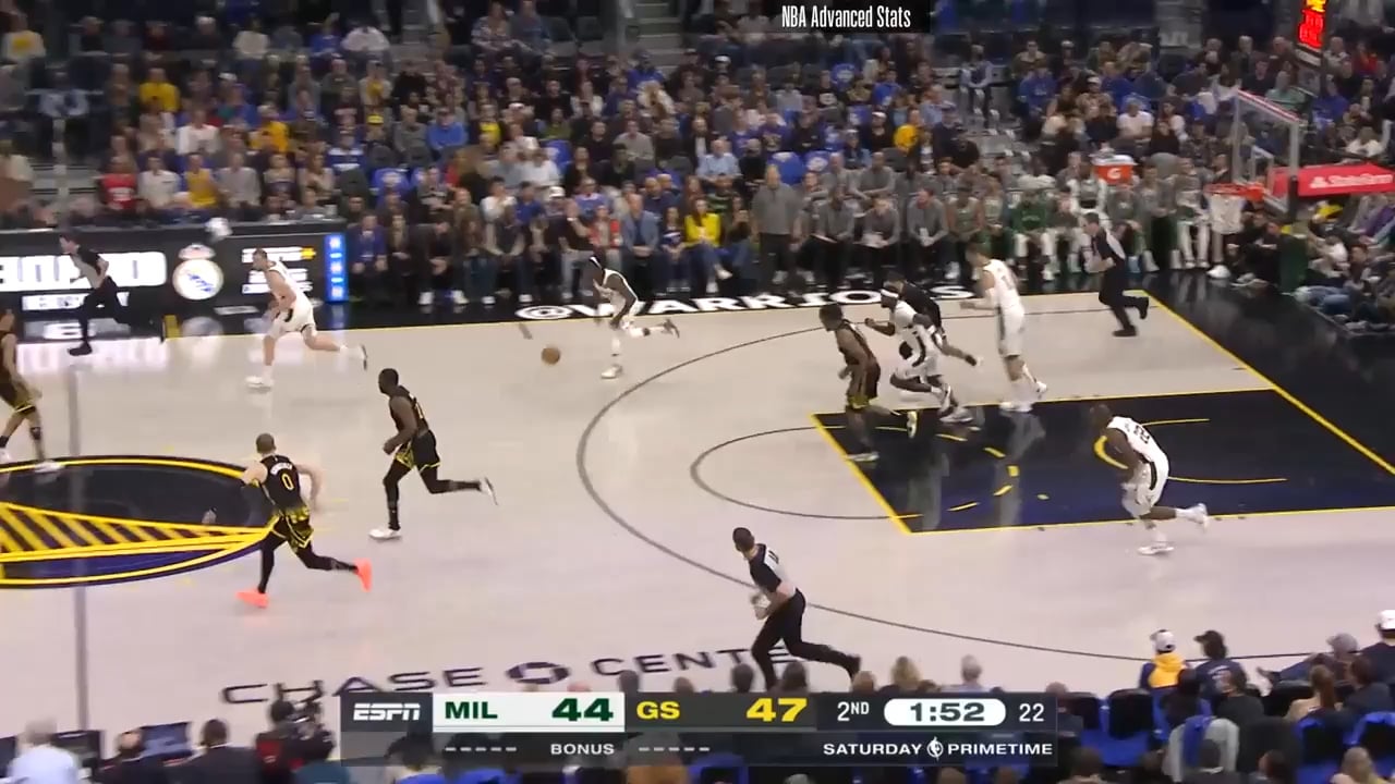 Posting a Khris Middleton bucket until he scores 22 - Day 23