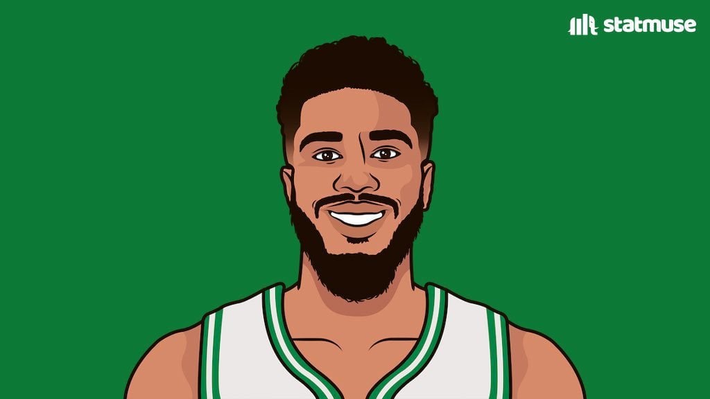 [StatMuse] Tatum tonight: 28 points, 12 rebounds, 2 assists