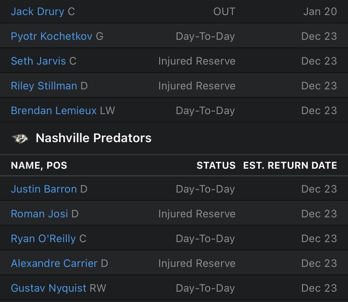 Obviously Drury’s status is accurate, but what’s up with the rest of the list? The pred’s list also looks weird…