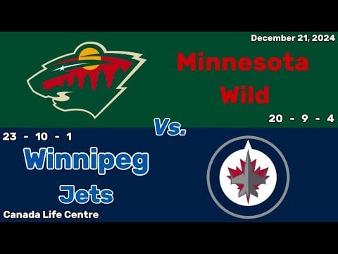 Minnesota Wild vs Winnipeg Jets | December 21, 2024 | All Goals