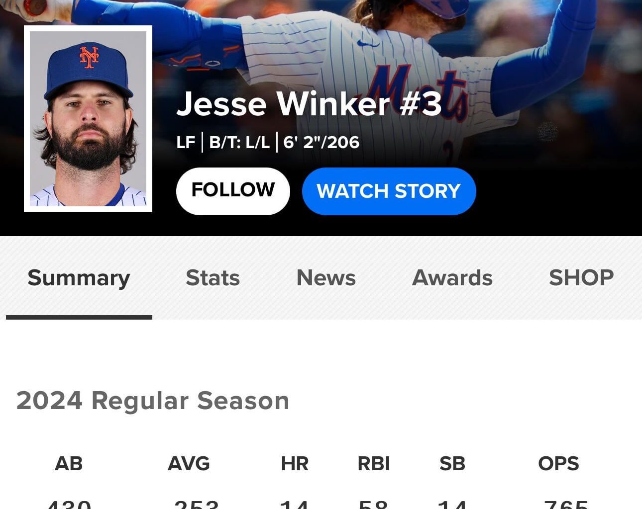 Should the Astros look into Jesse Winker?