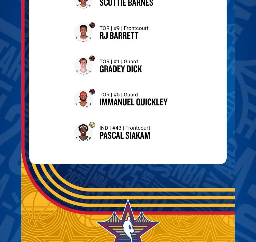 Submitted my all star vote