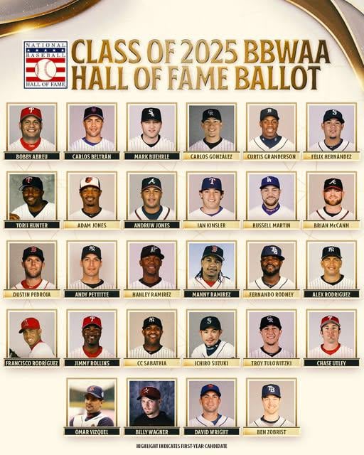 We are less than one month away from the 2025 Hall of Fame announcement. Drop your ballots